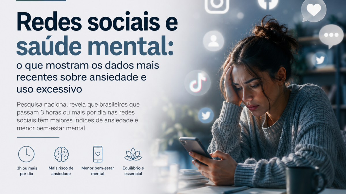 Card sobre redes sociai e ansiedade